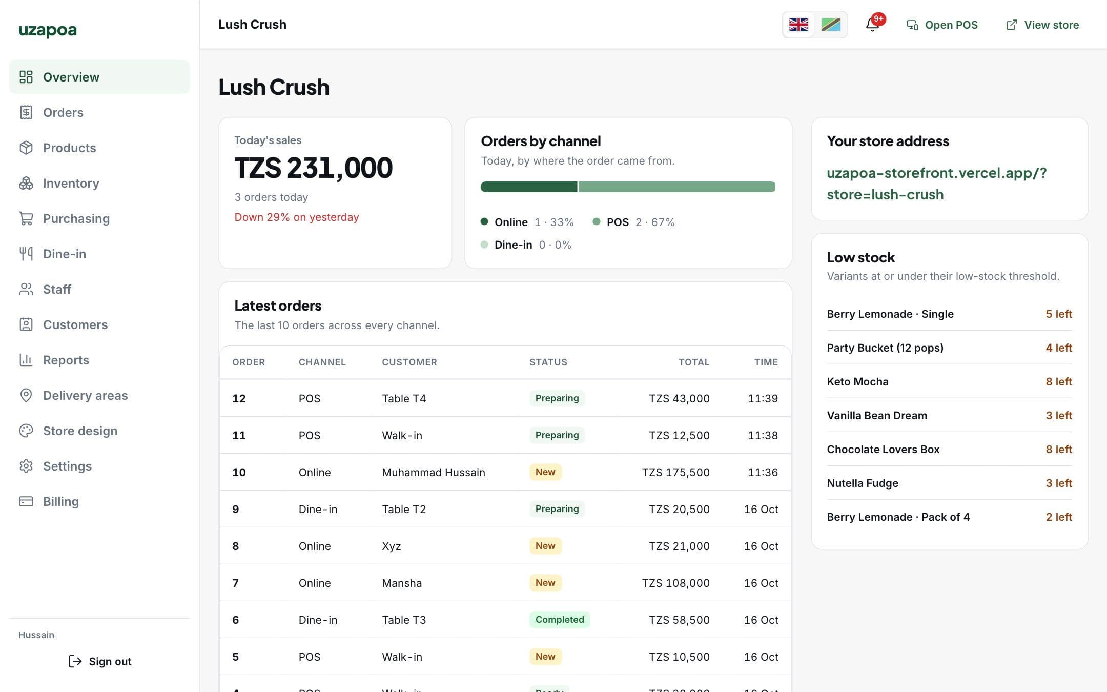 Dashboard overview with today's sales, orders by channel, latest orders and low stock