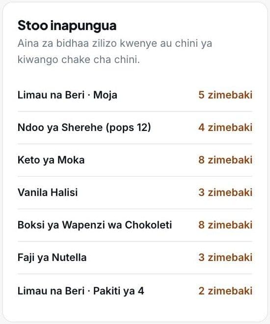 Kadi ya stoku inayopungua yenye bidhaa zilizobaki chache